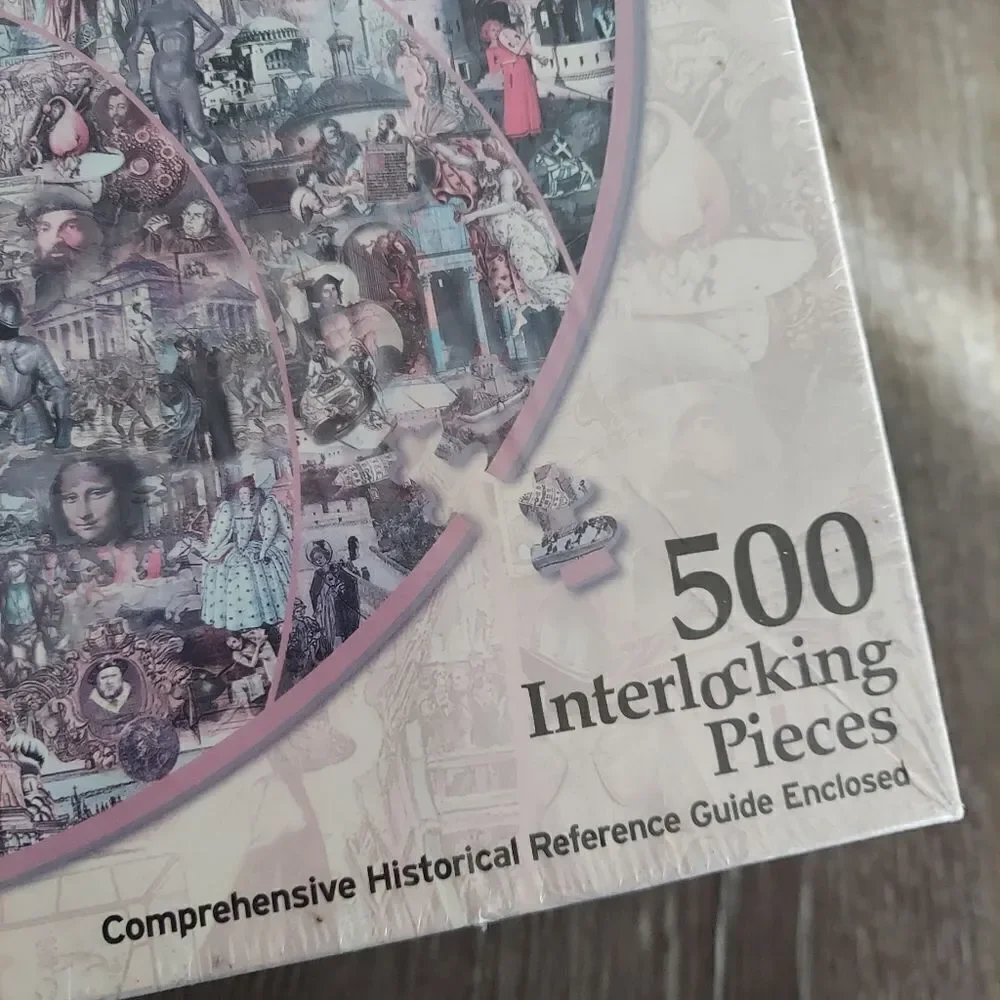 The Millennium Time Tapestry Puzzle 20.5